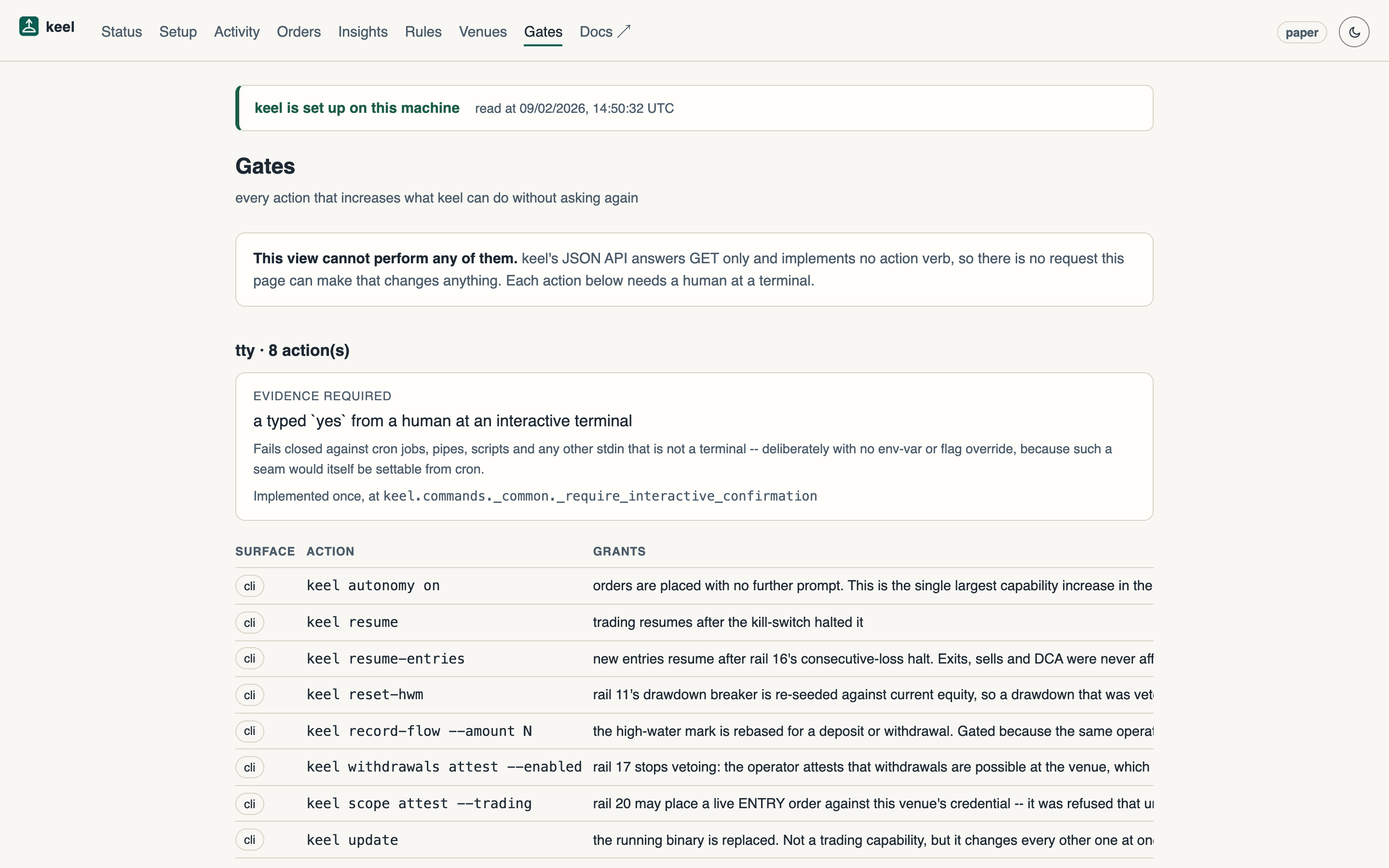 The Gates view: eight actions — keel autonomy on, keel resume, keel withdrawals attest --enabled, keel scope attest --trading and the rest — each with what it increases, and the terminal gate (a typed yes at an interactive TTY) it must pass.